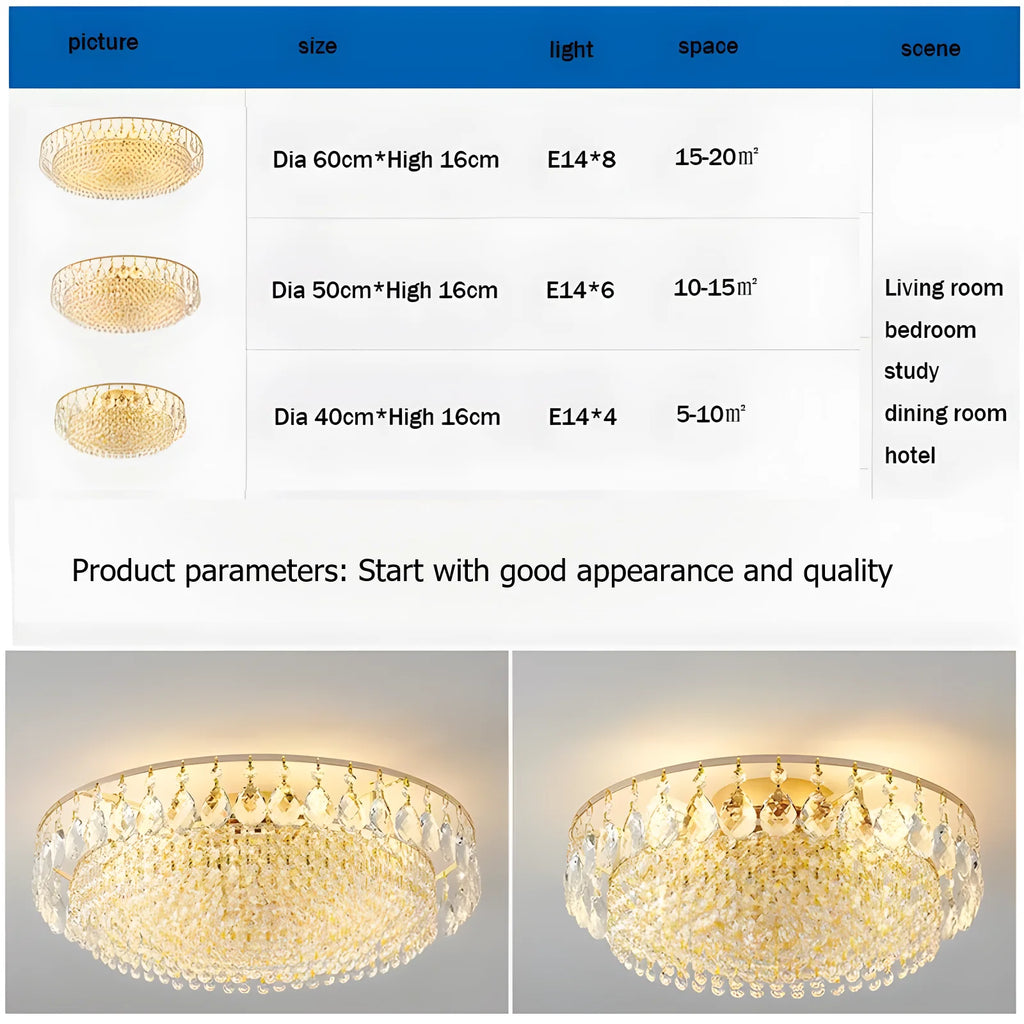 Neroli Flush-Mount Crystal Chandelier for Kitchen – detail view 6