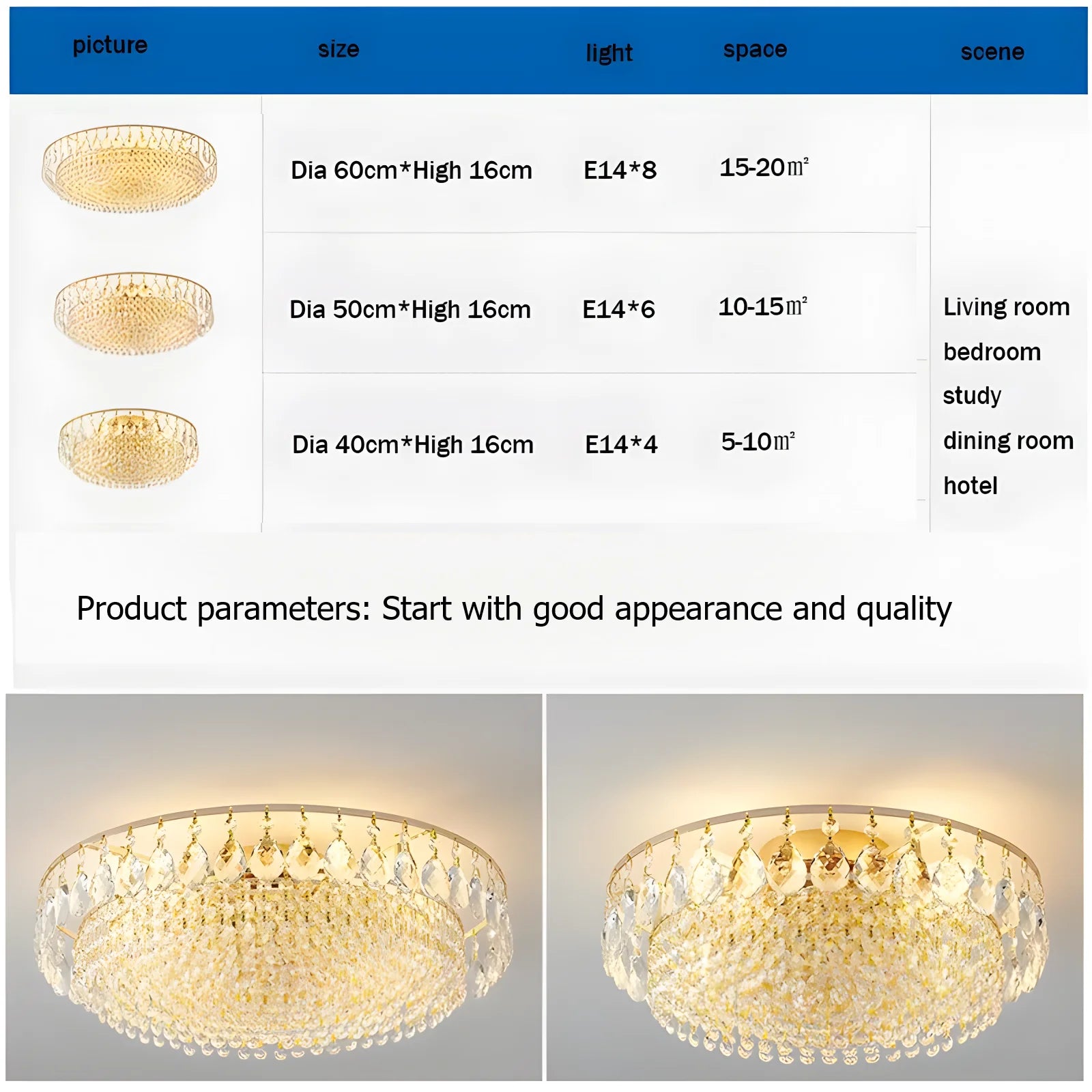 Neroli Flush-Mount Crystal Chandelier for Kitchen – detail view 6