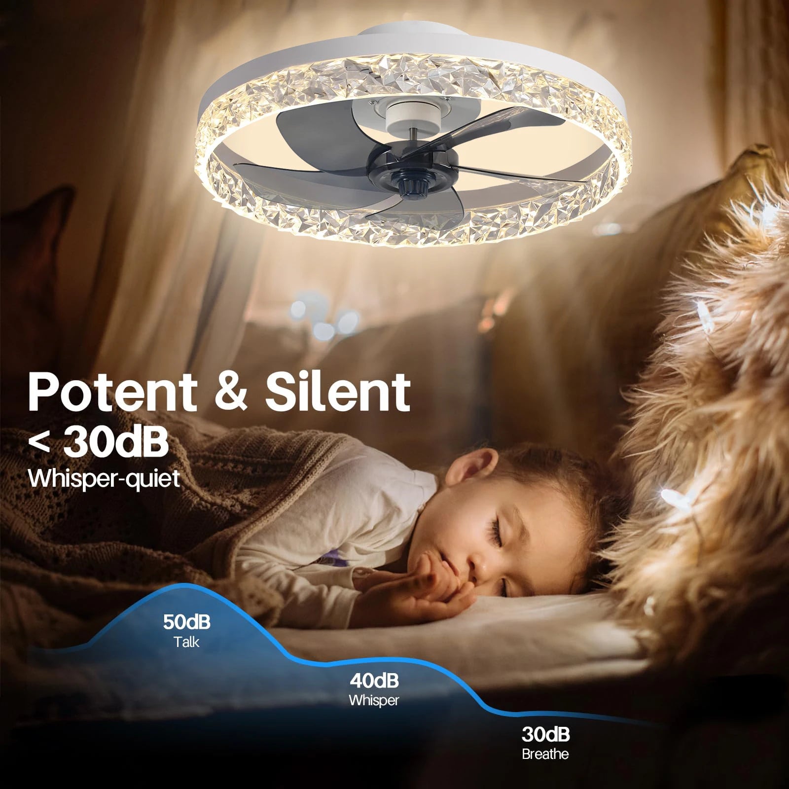 Belluno Low Profile Ceiling Fan with Light for Kitchen – App Control – detail view 4
