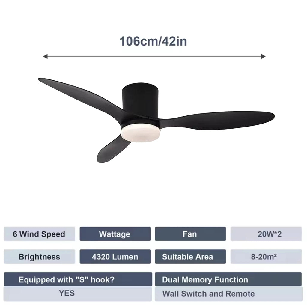 Quintara Low Profile Ceiling Fan with Light for Low-Ceiling Bedroom – Remote Control – detail view 10