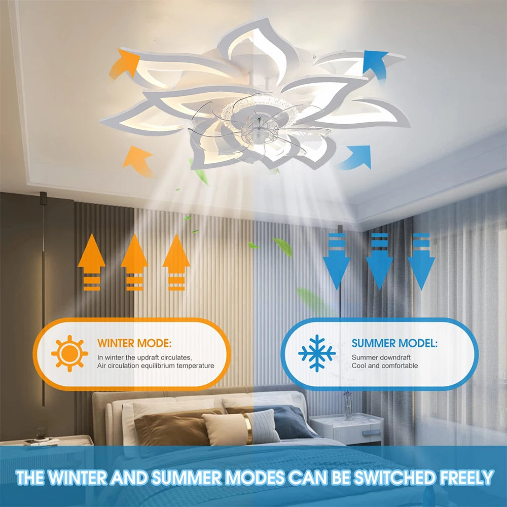 Merano LED Ceiling Fan Light for Dining Room – Remote Control – detail view 2