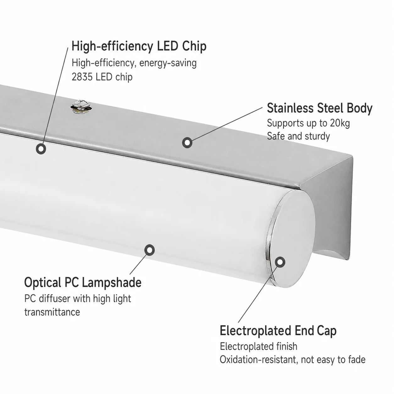 Modern Stainless Steel Vanity Light – detail view 4