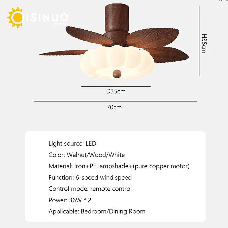 Merano 30-Inch Low-Profile DC Ceiling Fan Light – 6-Speed Remote – detail view 5