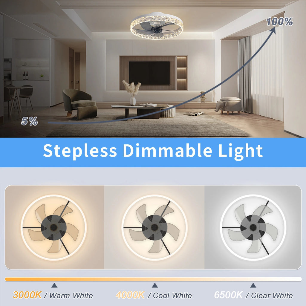 Belluno Low Profile Ceiling Fan with Light for Kitchen – App Control – detail view 3