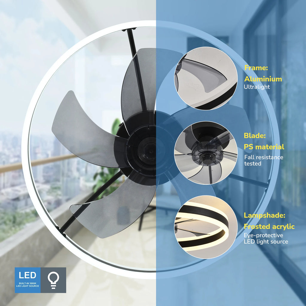 Tivoli 19.7-Inch Low-Profile Ceiling Fan with Light – Remote Control – detail view 6