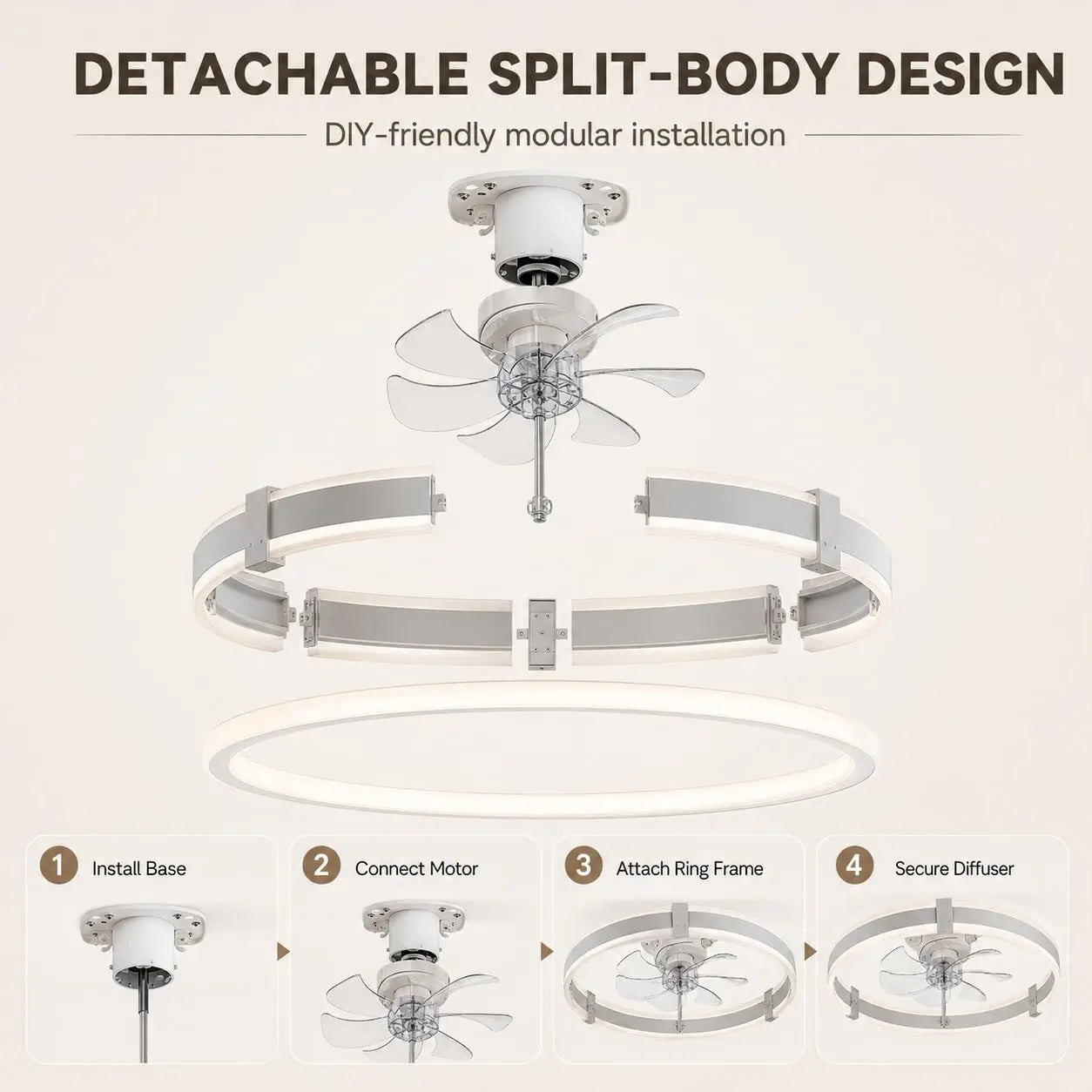 Ravena Low Profile Ceiling Fan with Light for Kitchen – Remote Control – detail view 4