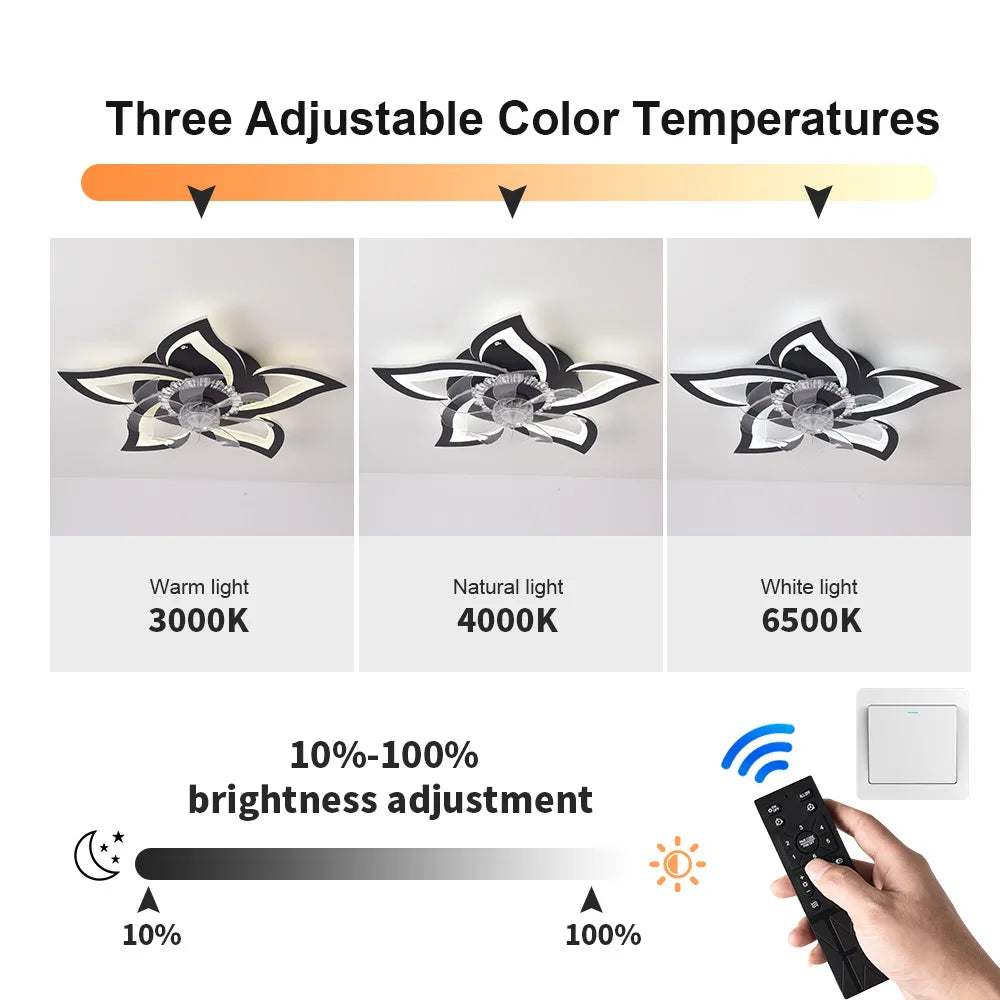 Orlena Flower-Shaped Smart Ceiling Fan Light – Dimmable
