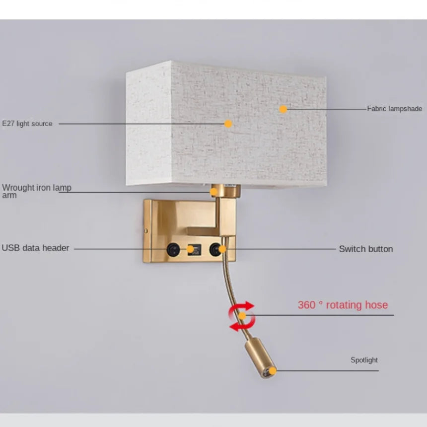 Wren Veil Fabric Wall Sconce – product view 6