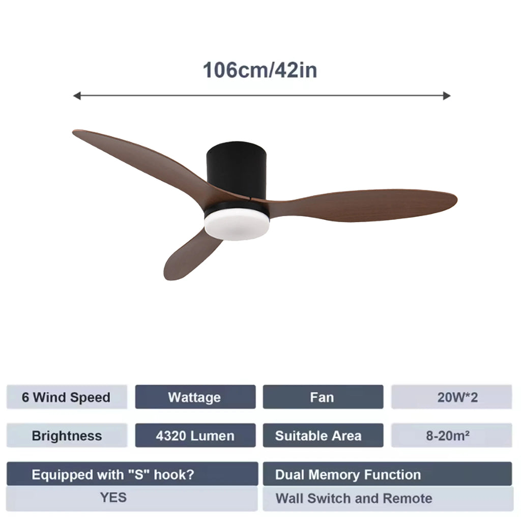 Quintara Low Profile Ceiling Fan with Light for Low-Ceiling Bedroom – Remote Control – detail view 9