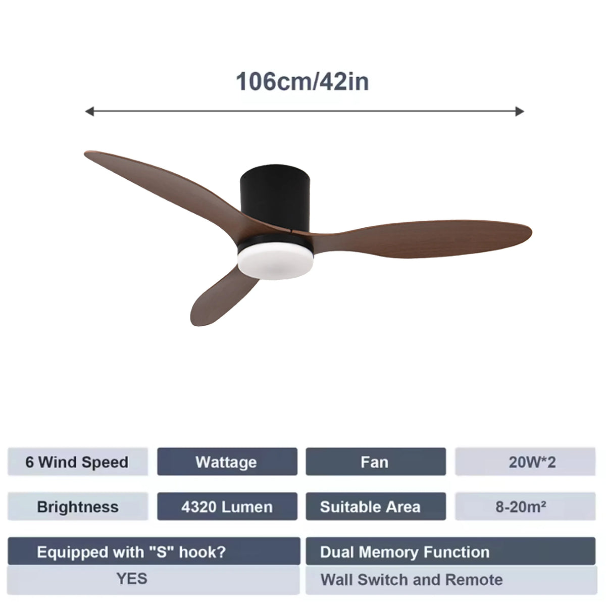Quintara Low Profile Ceiling Fan with Light for Low-Ceiling Bedroom – Remote Control – detail view 9