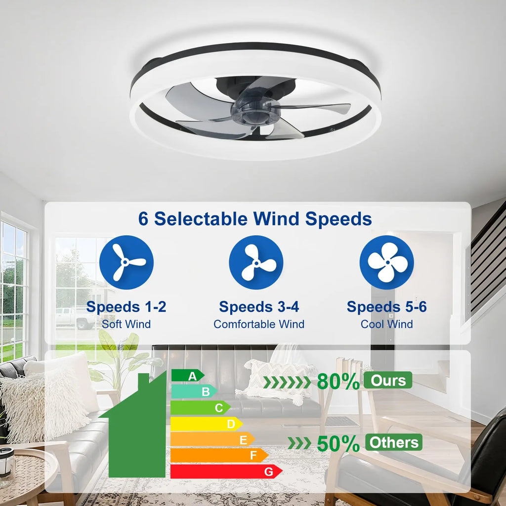Helios 6-Speed Dimmable Ceiling Fan Light – Remote Control – detail view 4