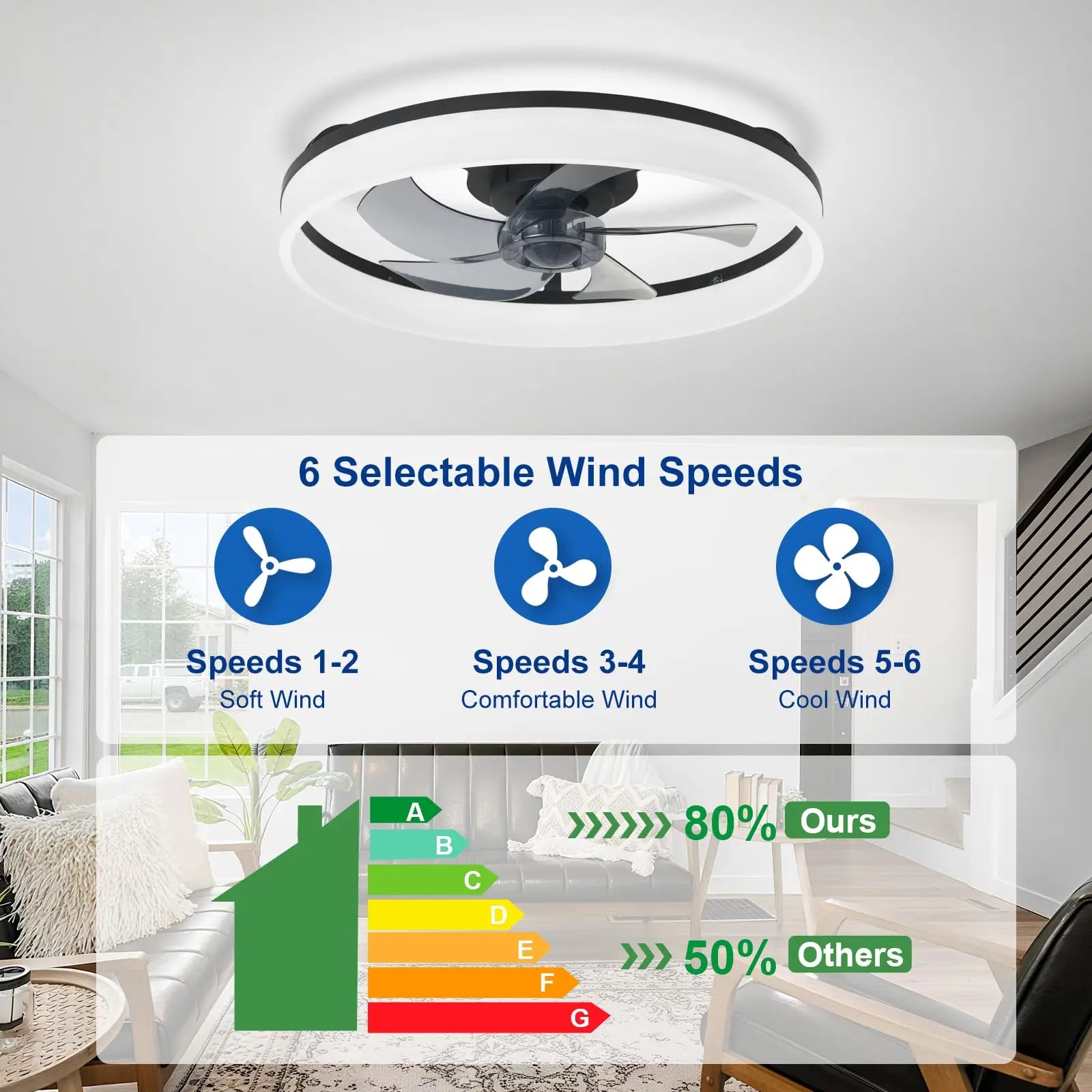 Helios 6-Speed Dimmable Ceiling Fan Light – Remote Control – detail view 4