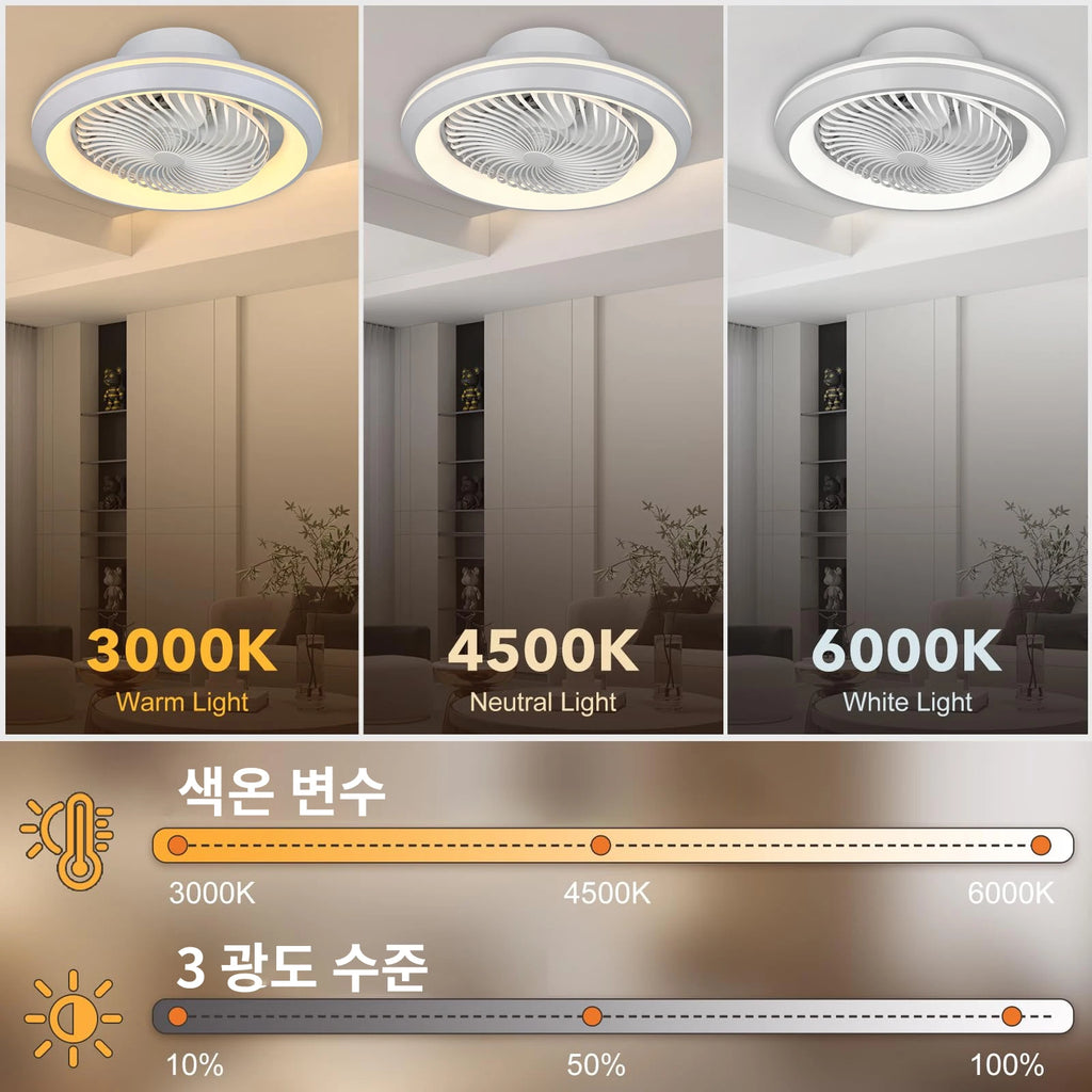 Caspian Enclosed Design Ceiling Fan with Light for Living Room – Remote Control – detail view 6