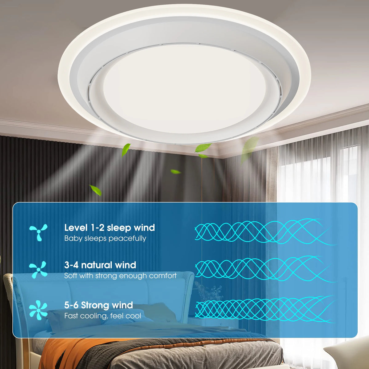 Ilaria Bladeless Design Ceiling Fan with Light for Bedroom & Living Room – Dimmable