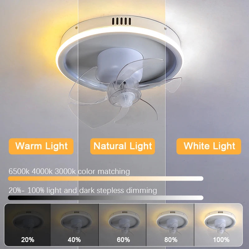 Belluno RGB Dimmable Ceiling Fan Light for Bedroom – Remote Control – detail view 6