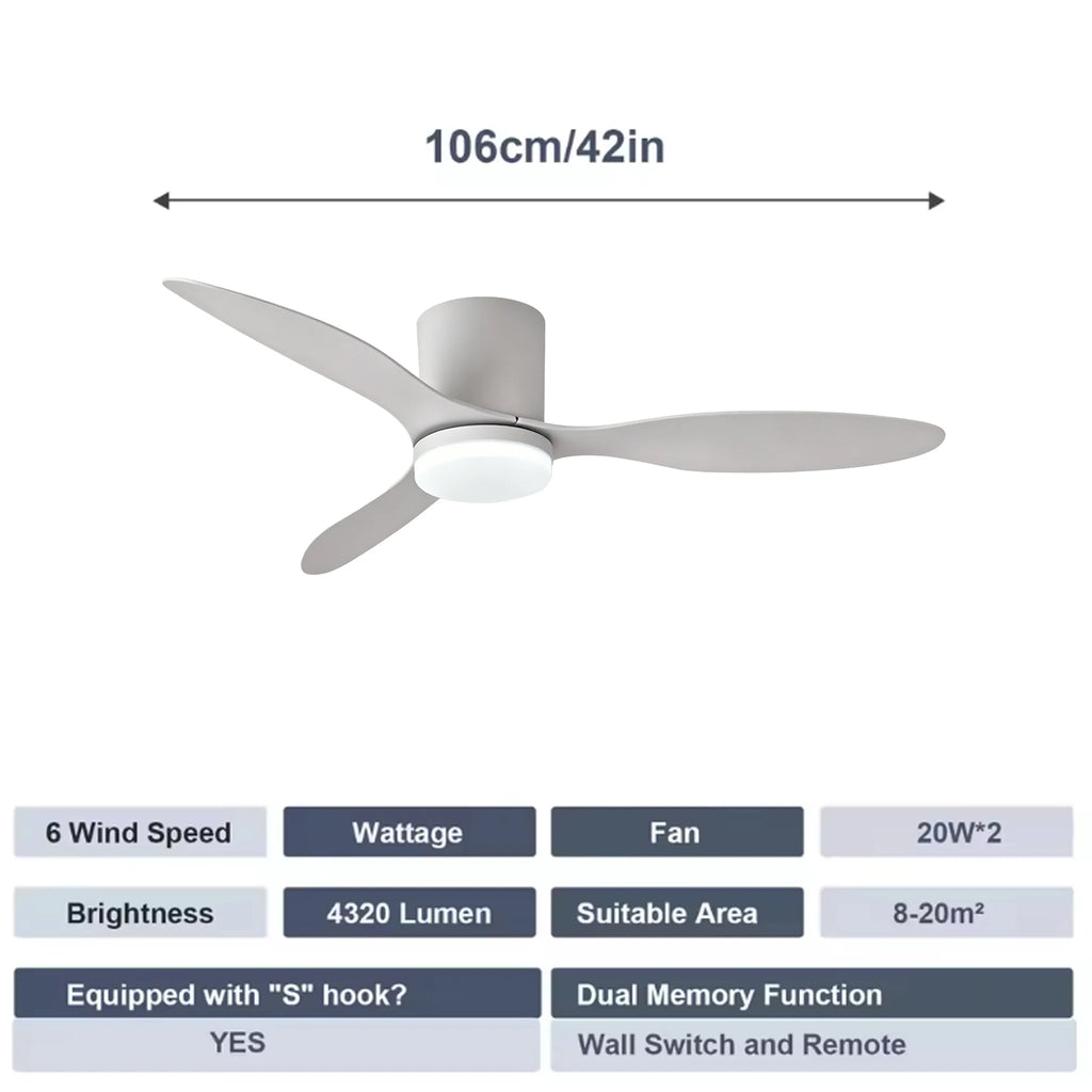 Quintara Low Profile Ceiling Fan with Light for Low-Ceiling Bedroom – Remote Control – detail view 7