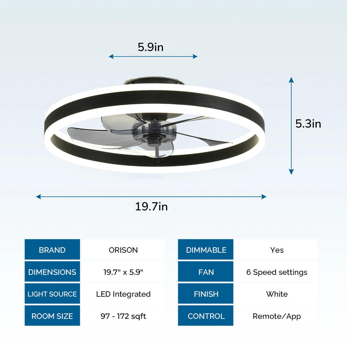 Tivoli 19.7-Inch Low-Profile Ceiling Fan with Light – Remote Control – detail view 3
