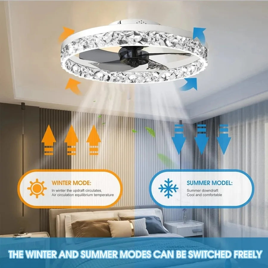 Helios Low-Noise DC Ceiling Fan Light for Living Room – 6-Speed Remote