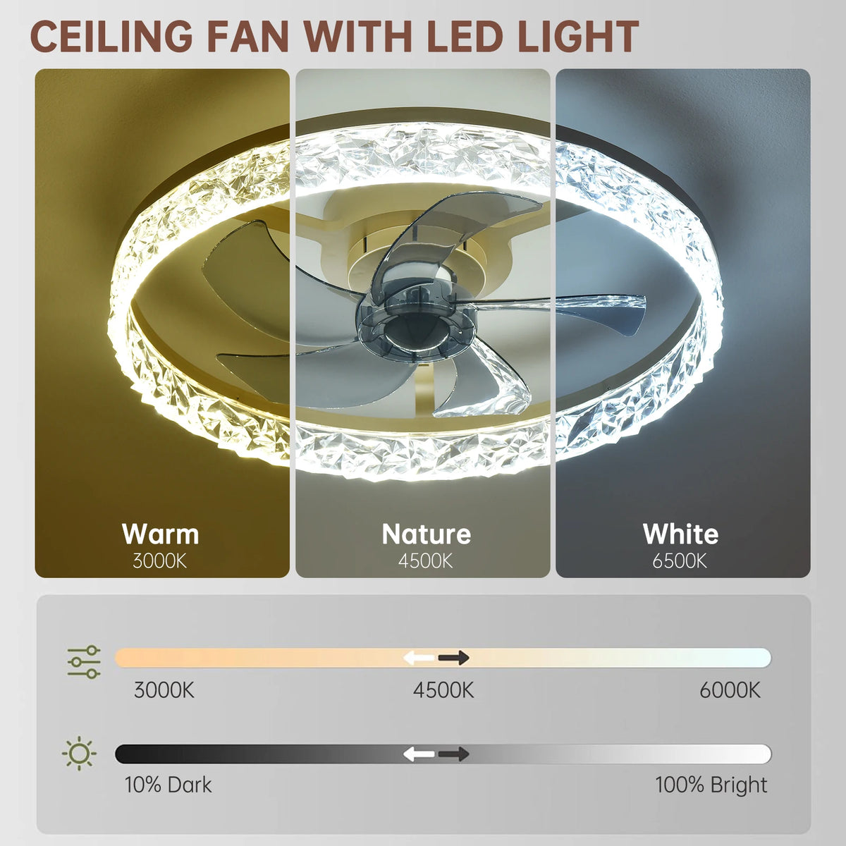 Merano Crystal Bladeless Ceiling Fan with Light – Remote Control – detail view 3