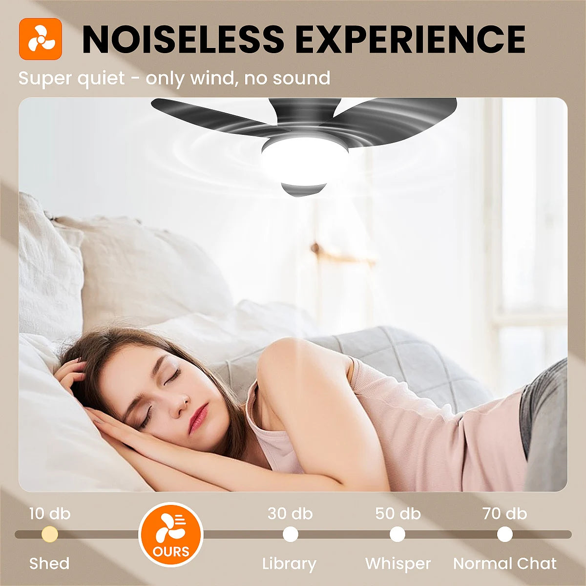 Doria Reversible Motor Ceiling Fan with Light for Bedroom & Living Room – Remote Control