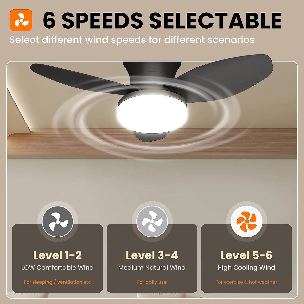 Doria Reversible Motor Ceiling Fan with Light for Bedroom & Living Room – Remote Control
