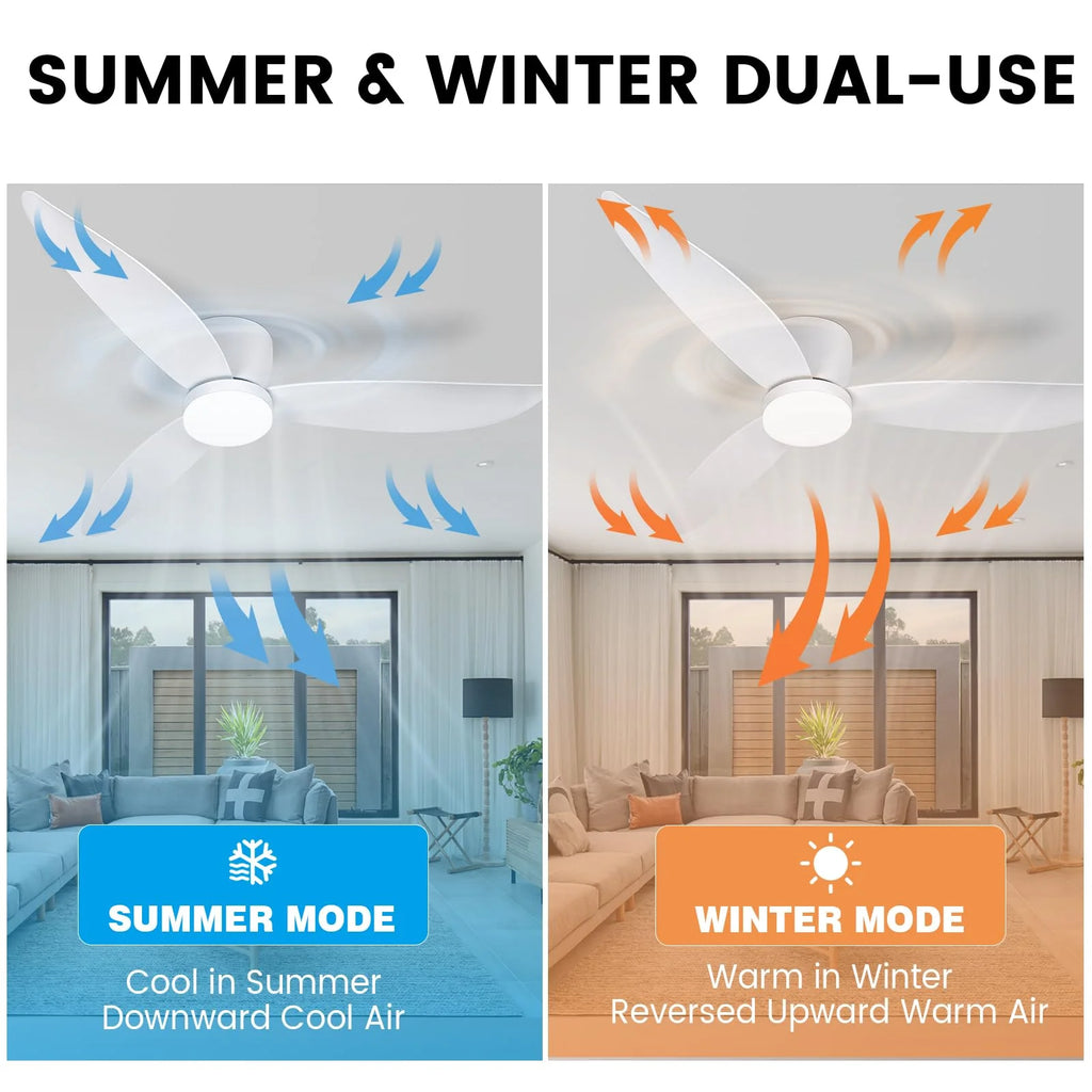 Ginevra 52-Inch Low-Profile Ceiling Fan Light – Remote Control