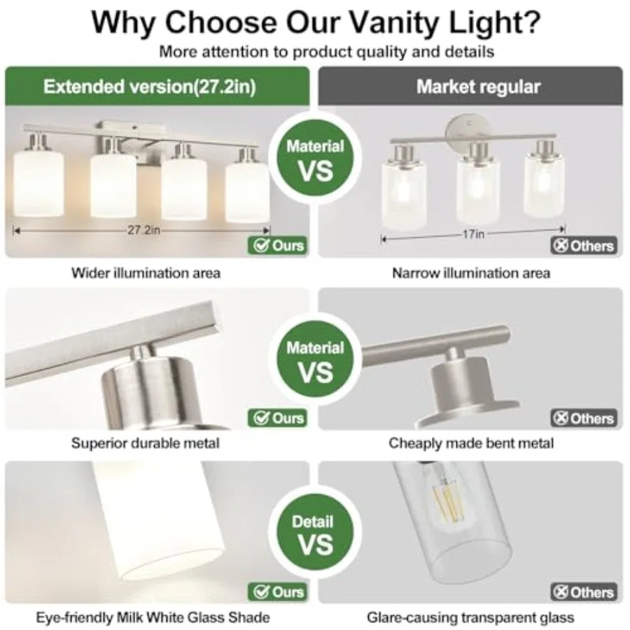 Firenze Milky-Glass Bathroom Vanity Light for Over Mirror