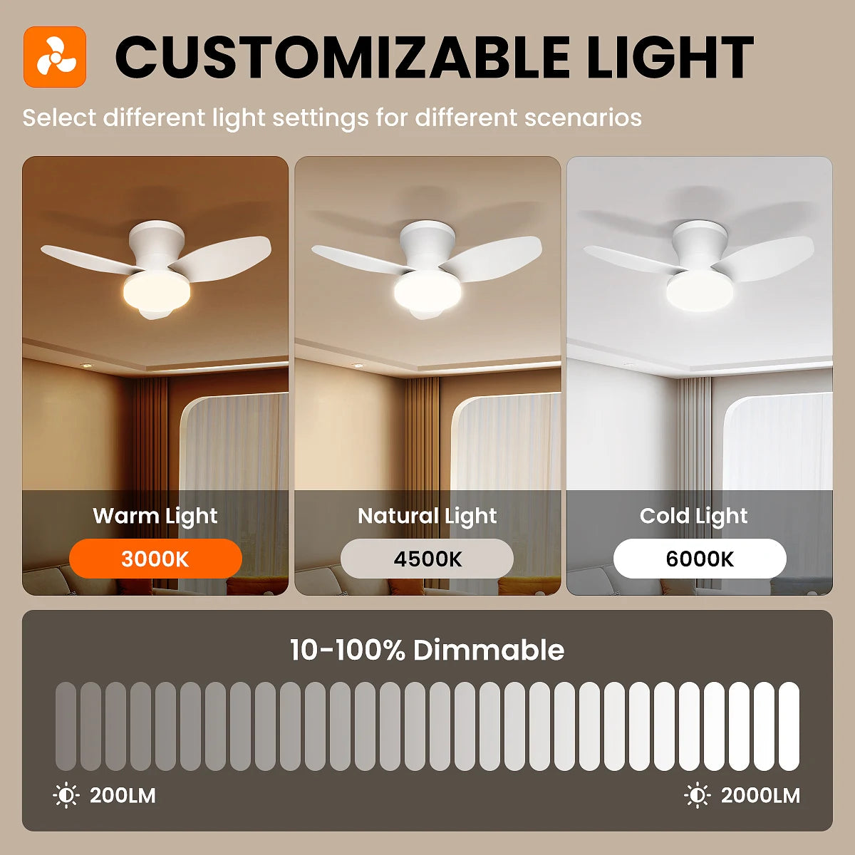 Doria Reversible Motor Ceiling Fan with Light for Bedroom & Living Room – Remote Control