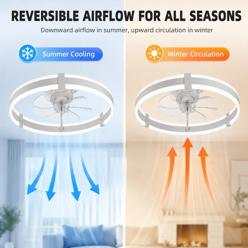 Ravena Low Profile Ceiling Fan with Light for Kitchen – Remote Control – detail view 2