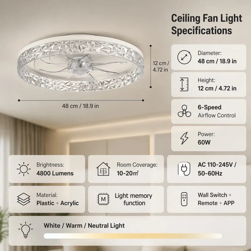 Helios Low-Noise DC Ceiling Fan Light for Living Room – 6-Speed Remote