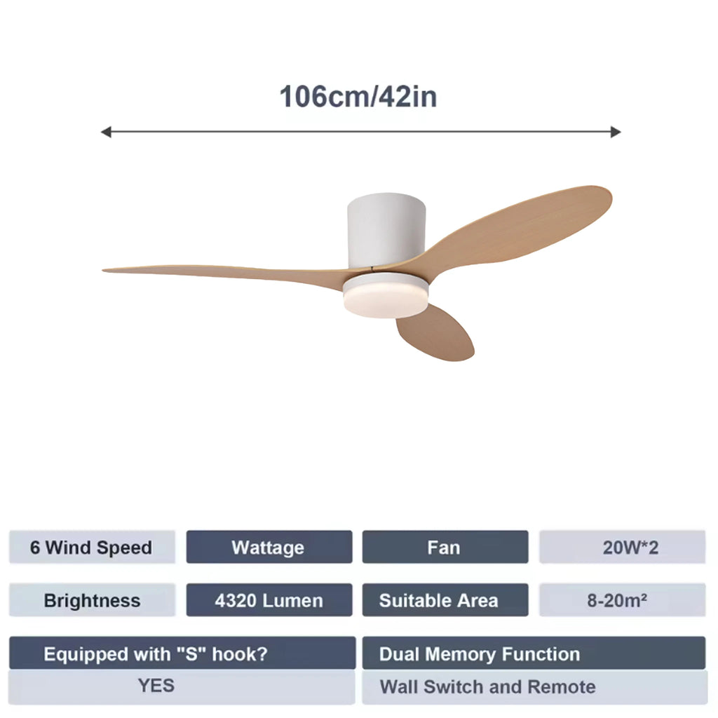 Quintara Low Profile Ceiling Fan with Light for Low-Ceiling Bedroom – Remote Control – detail view 8