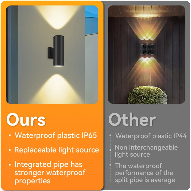 Quintara Dual-Head Outdoor Wall Light for Courtyard – Vintage