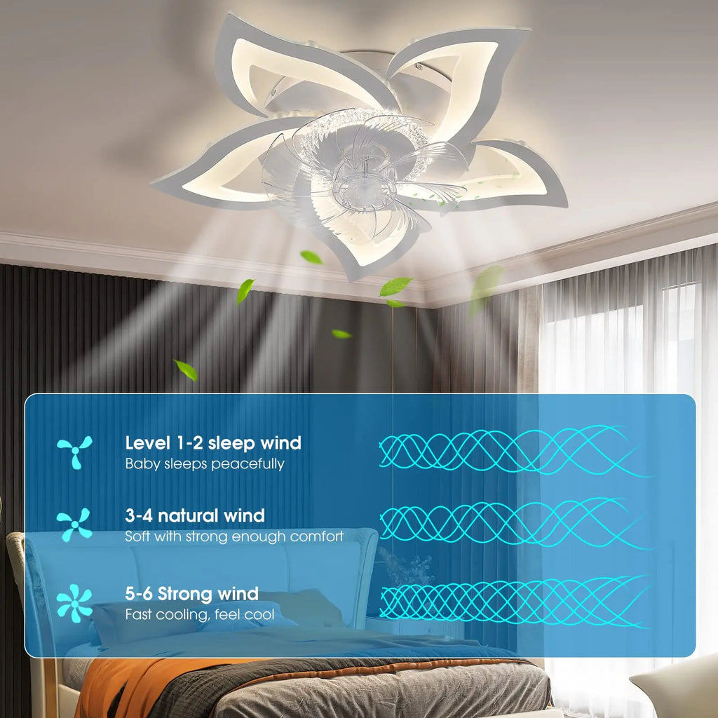 Ginevra Flush Mount Ceiling Fan with Light for Low-Ceiling Bedroom – Remote Control – detail view 4