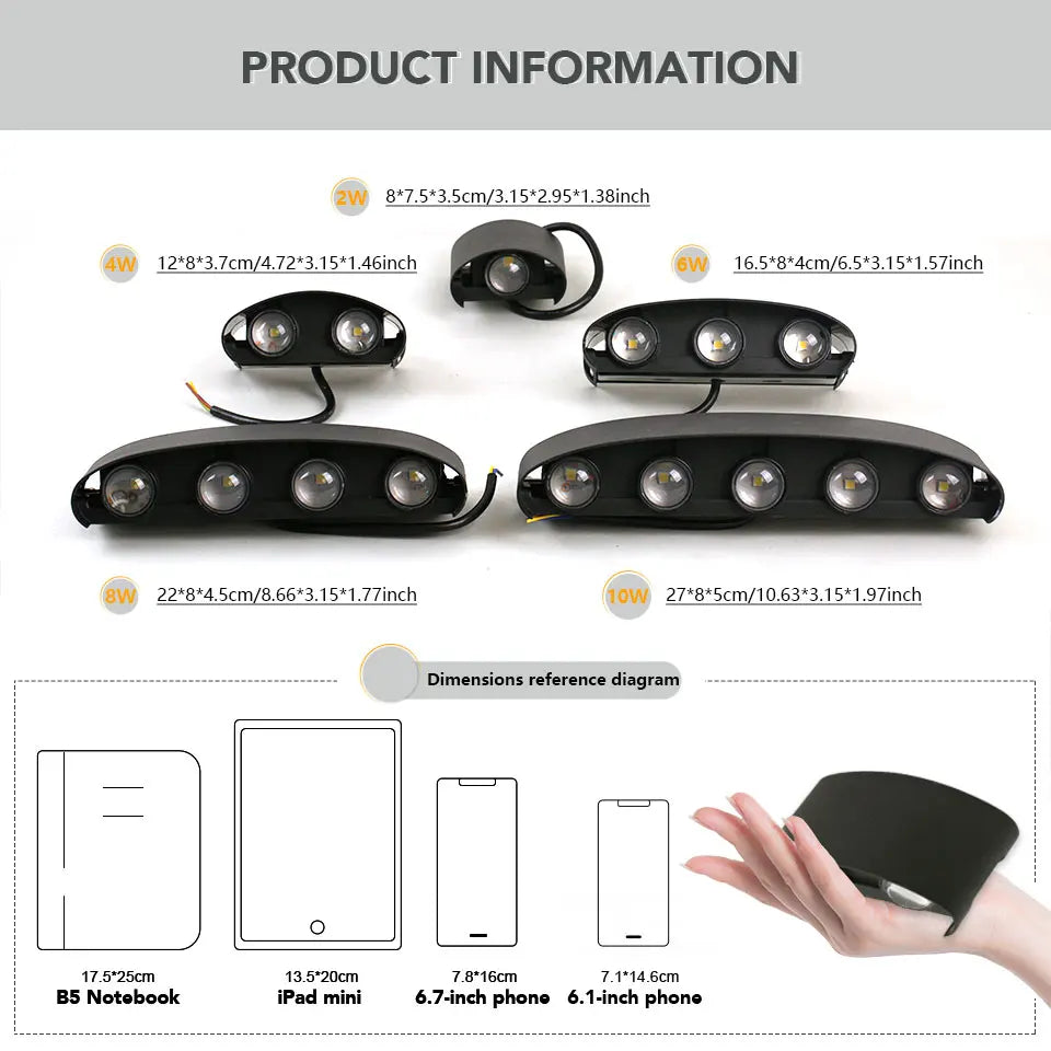 Neroli Aluminum LED Outdoor Wall Light for Garden – IP65 – detail view 3