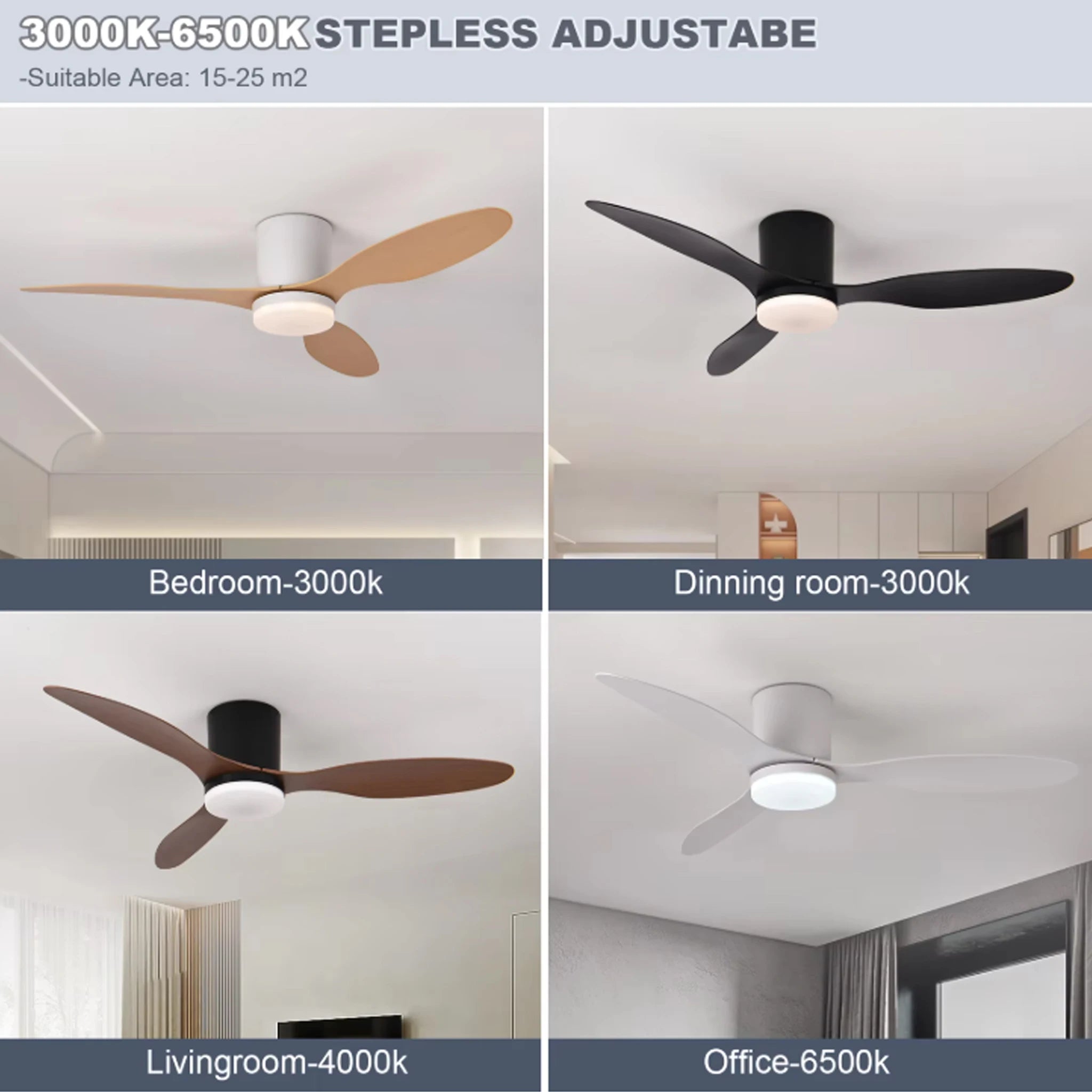 Quintara Low Profile Ceiling Fan with Light for Low-Ceiling Bedroom – Remote Control – detail view 2