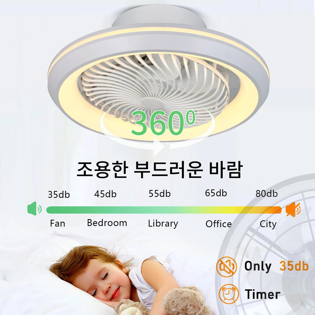 Caspian Enclosed Design Ceiling Fan with Light for Living Room – Remote Control – detail view 3