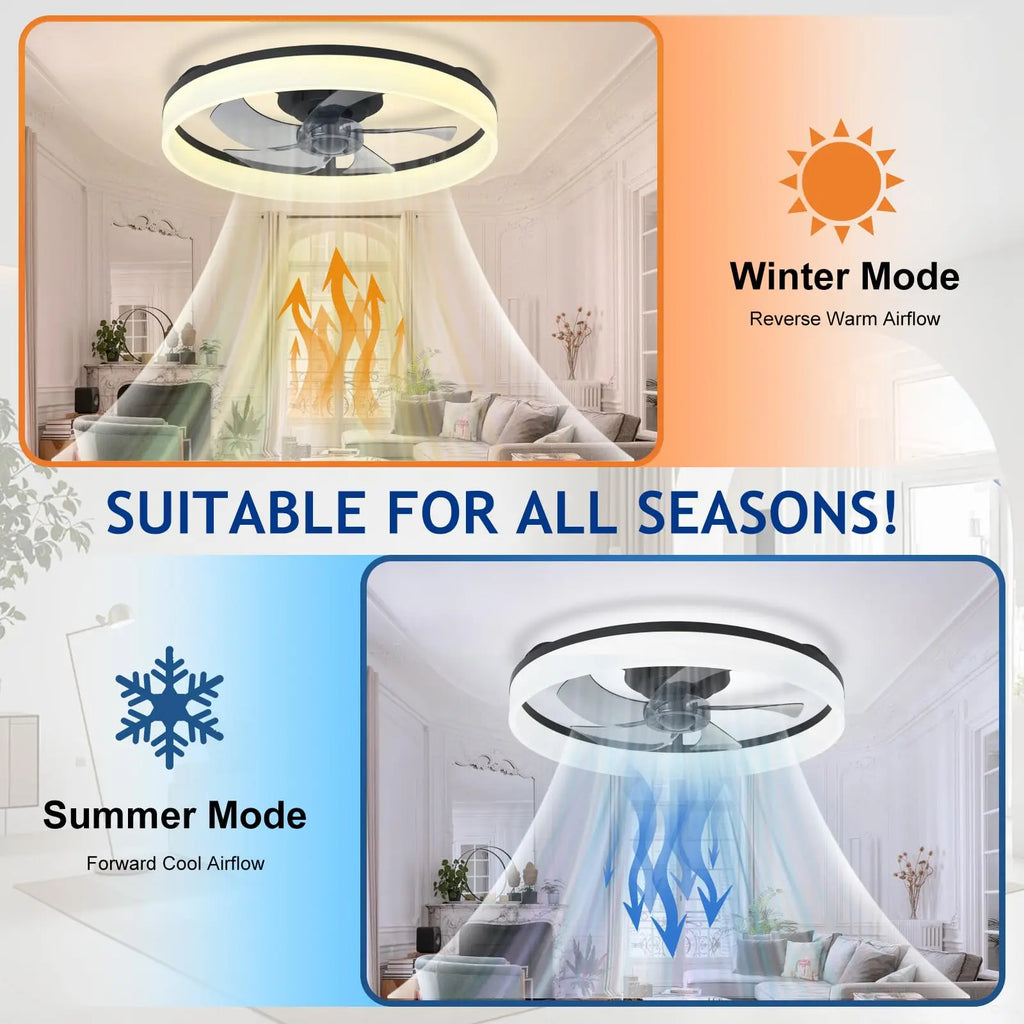 Helios 6-Speed Dimmable Ceiling Fan Light – Remote Control – detail view 6