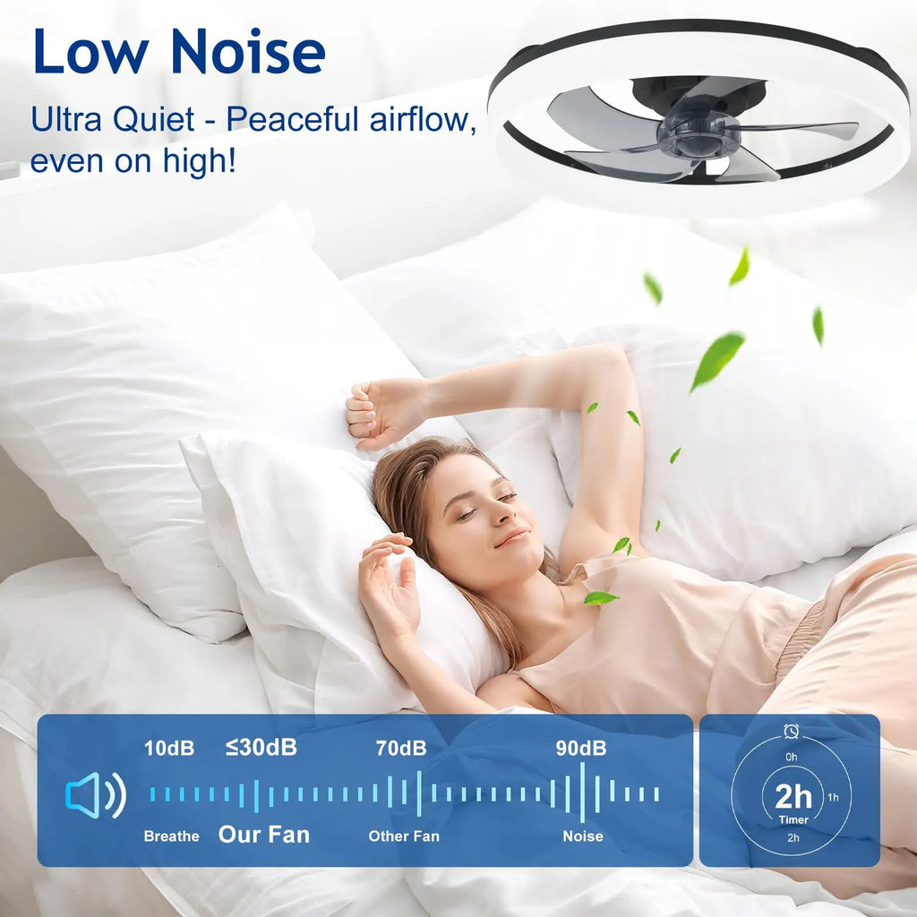 Helios 6-Speed Dimmable Ceiling Fan Light – Remote Control – detail view 5