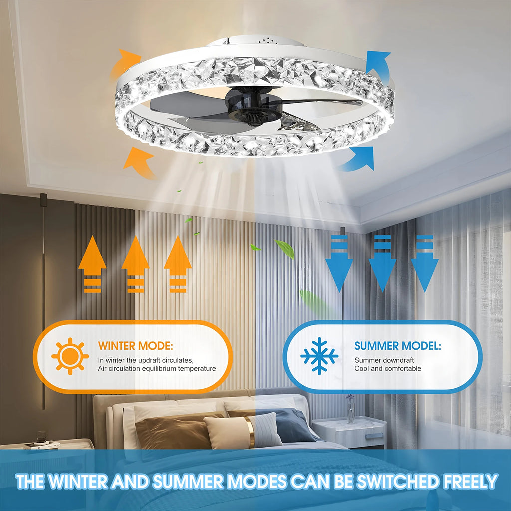 Belluno Low Profile Ceiling Fan with Light for Kitchen – App Control – detail view 2
