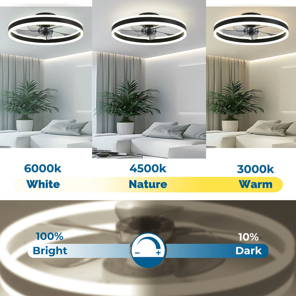 Tivoli 19.7-Inch Low-Profile Ceiling Fan with Light – Remote Control – detail view 4