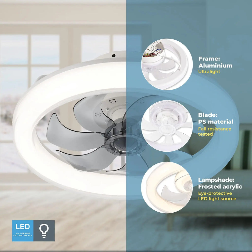 Juniper Low Profile Ceiling Fan with Light for Low-Ceiling Bedroom – App Control