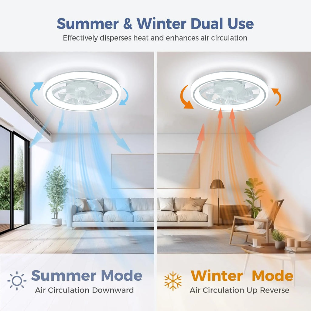 Neroli 6-Speed Dimmable Ceiling Fan Light – Remote Control – detail view 4