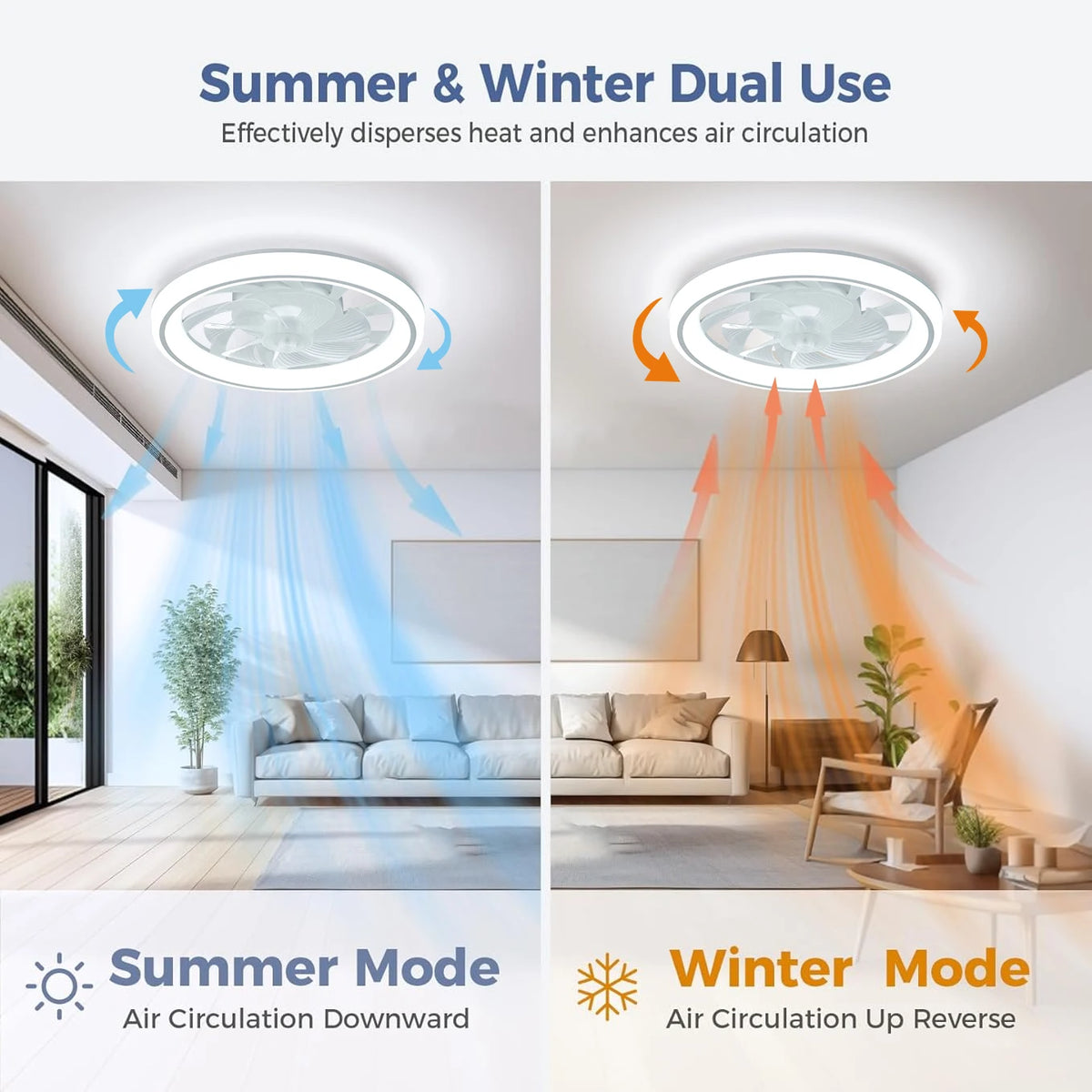 Neroli 6-Speed Dimmable Ceiling Fan Light – Remote Control – detail view 4