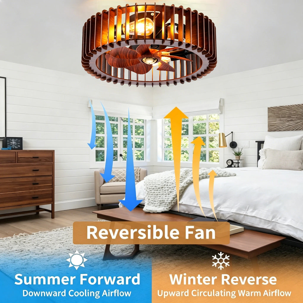 Tivoli Low Profile Ceiling Fan with Light for Low-Ceiling Bedroom – Enclosed Design