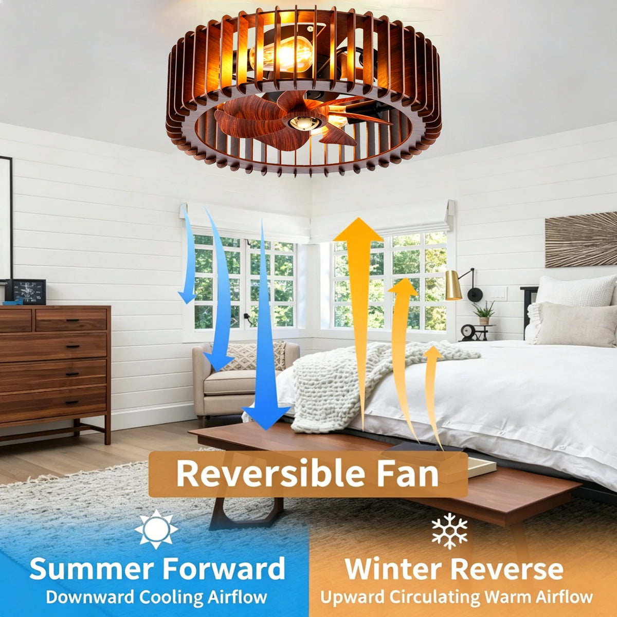 Tivoli Low Profile Ceiling Fan with Light for Low-Ceiling Bedroom – Enclosed Design