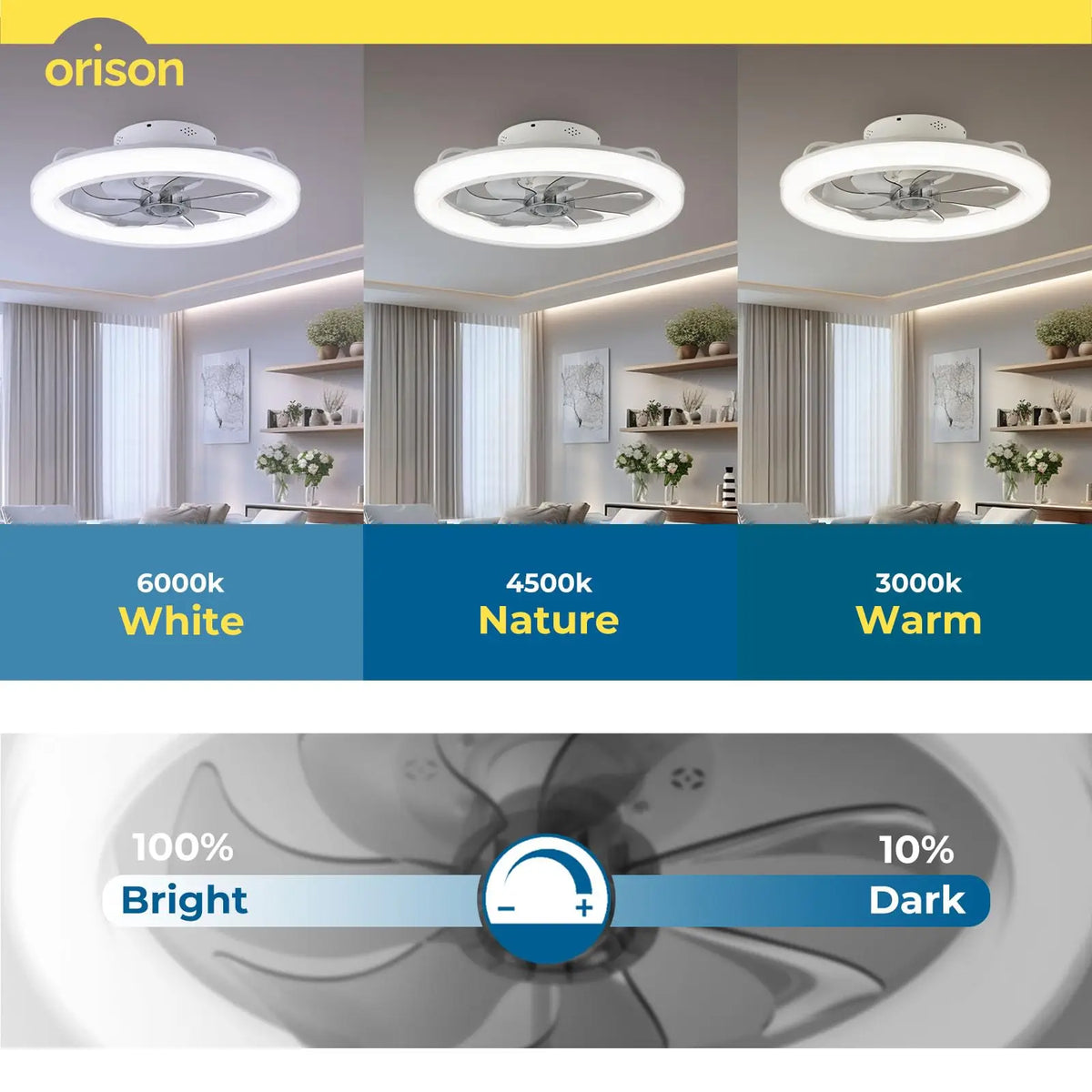 Juniper Low Profile Ceiling Fan with Light for Low-Ceiling Bedroom – App Control
