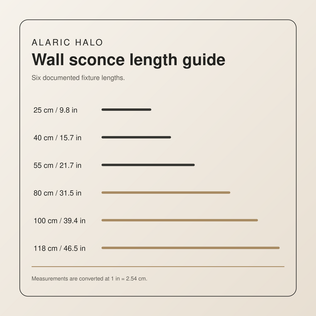 Alaric Halo wall sconce length guide: 25 to 118 cm